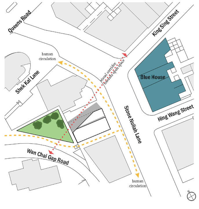 Site Plan Site Plan